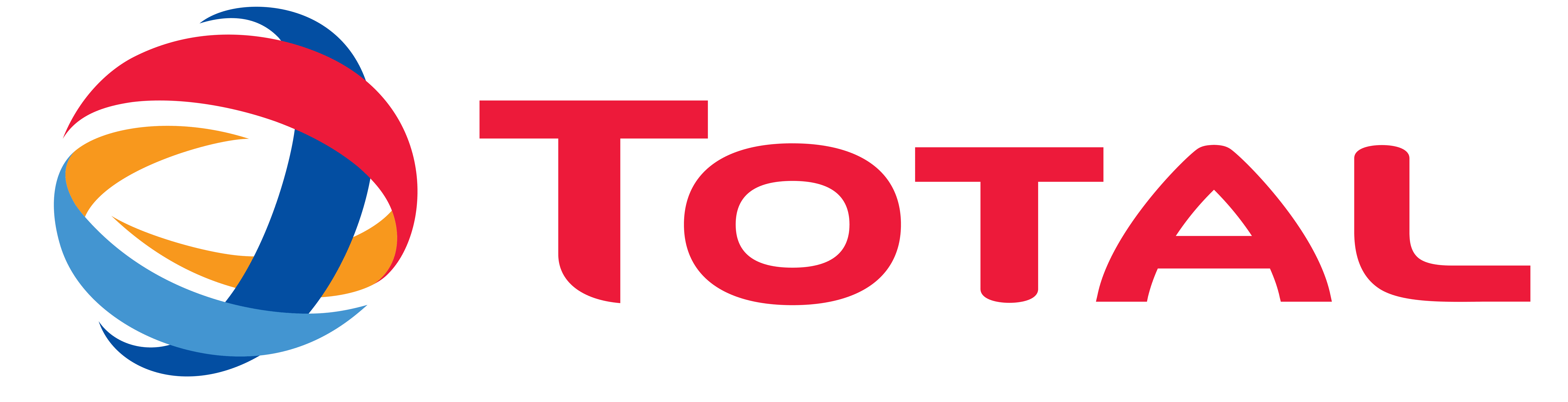 Total